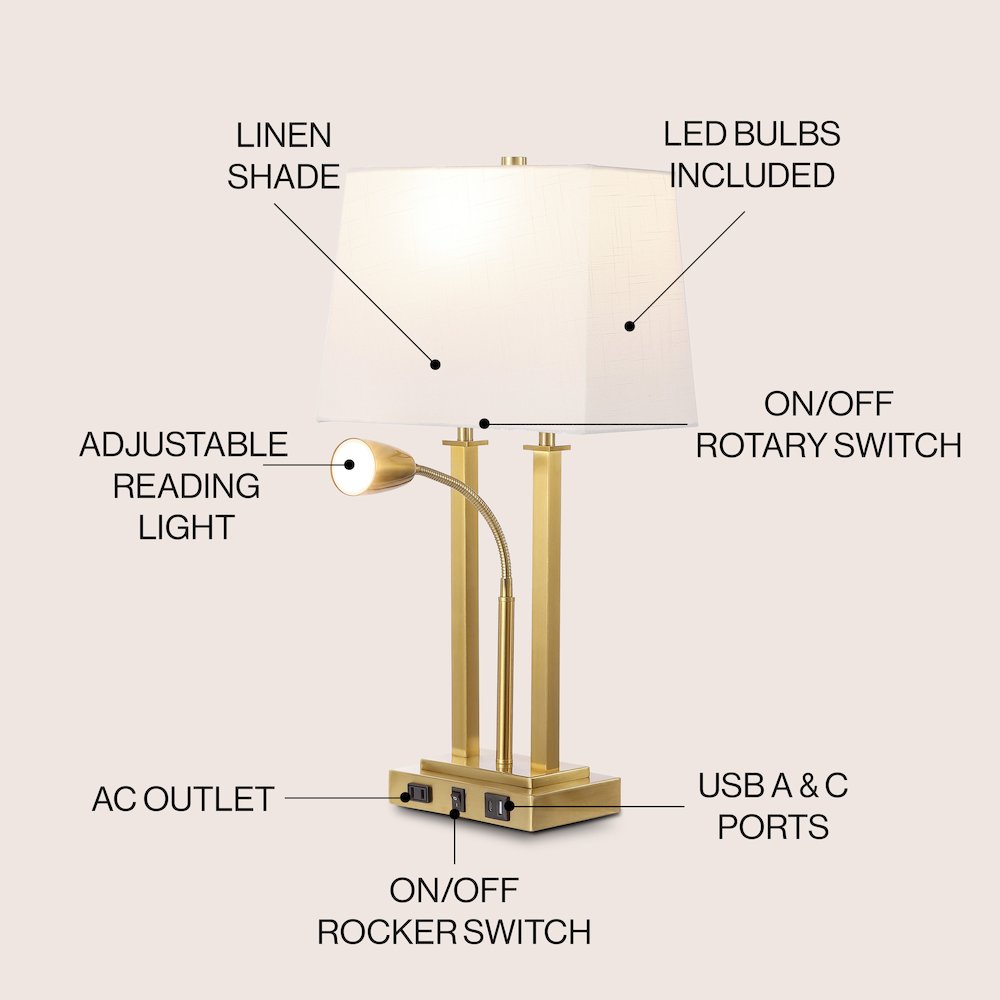 Blaire 2-Light Modern Farmhouse Metal Led Table Lamp With Usb Charging Port. Picture 4