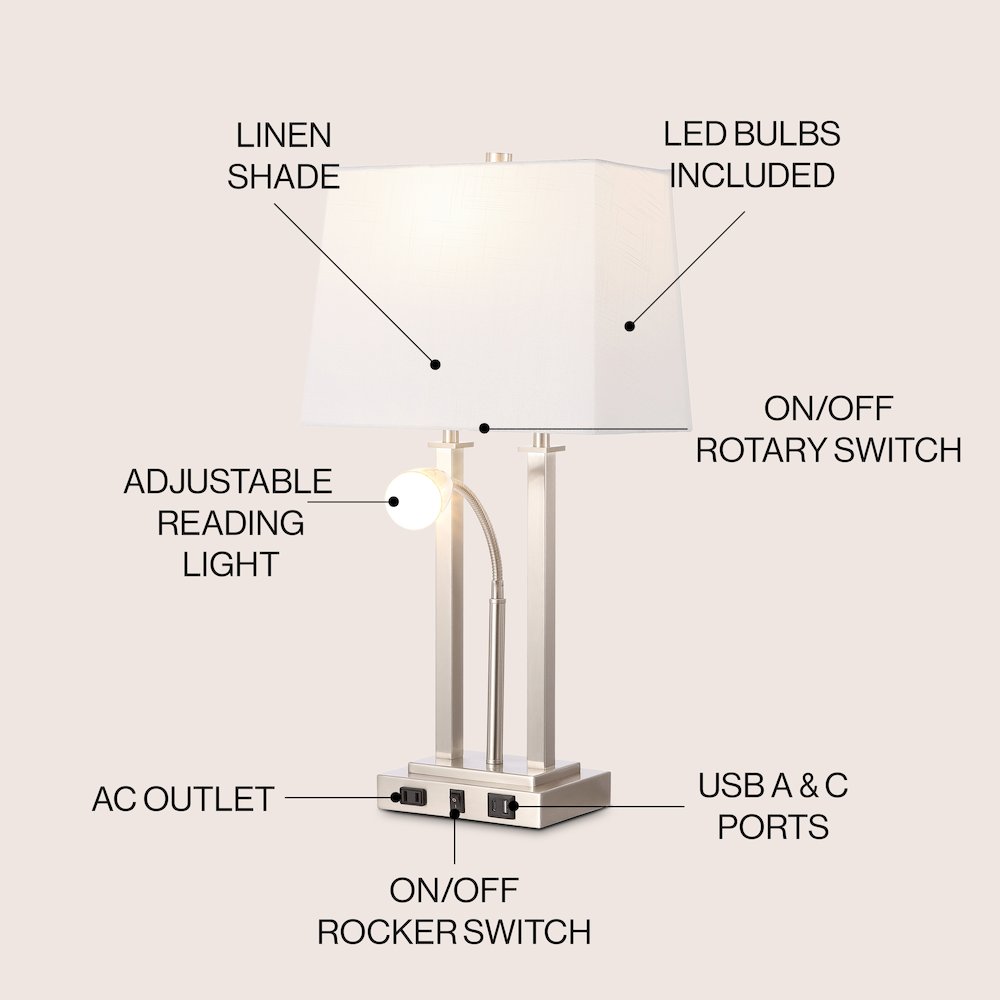 Blaire 2-Light Modern Farmhouse Metal Led Table Lamp With Usb Charging Port. Picture 4