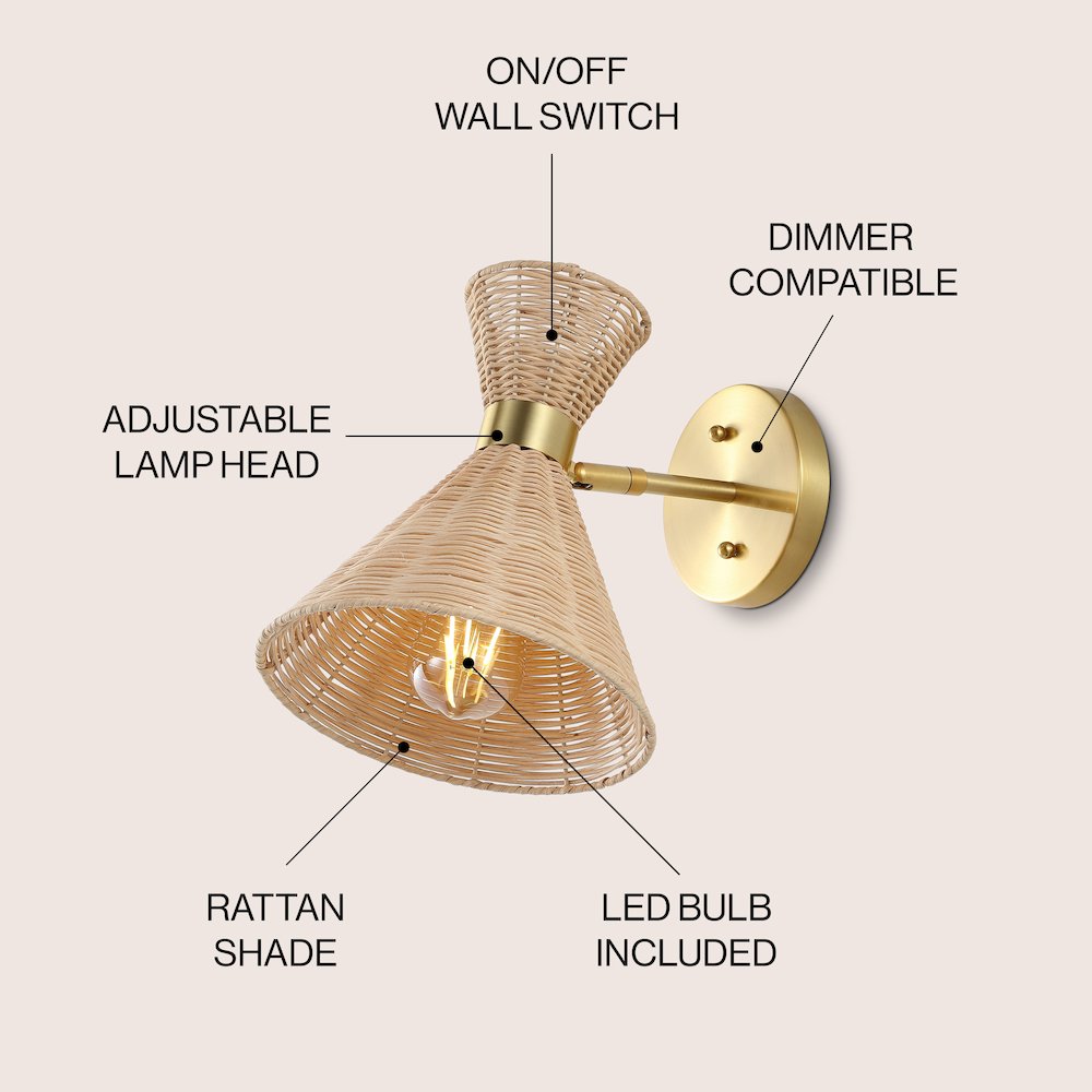 Zoey 1-Light Mid-Century Vintage Retro Rattan/Metal Led Sconce. Picture 4