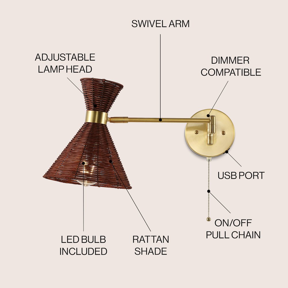 Retro Rattan/Metal Usb Charging Swing Arm Led Sconce. Picture 5