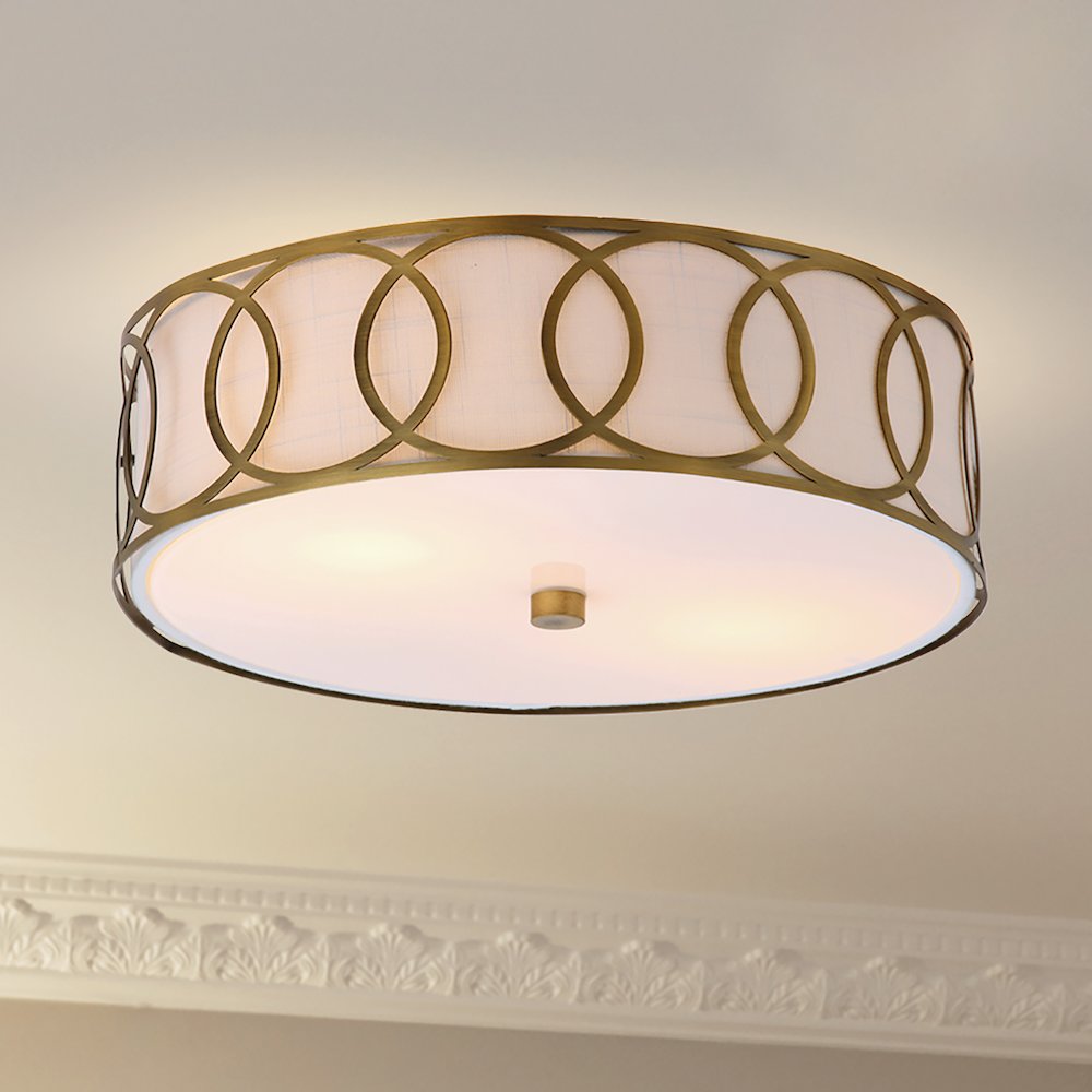 Aria Metal Led Flush Mount. Picture 6