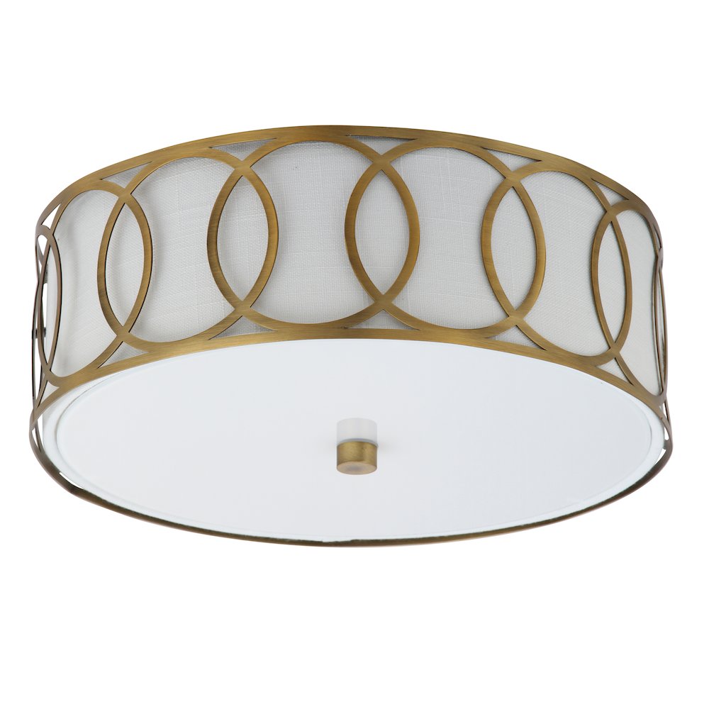 Aria Metal Led Flush Mount. Picture 2