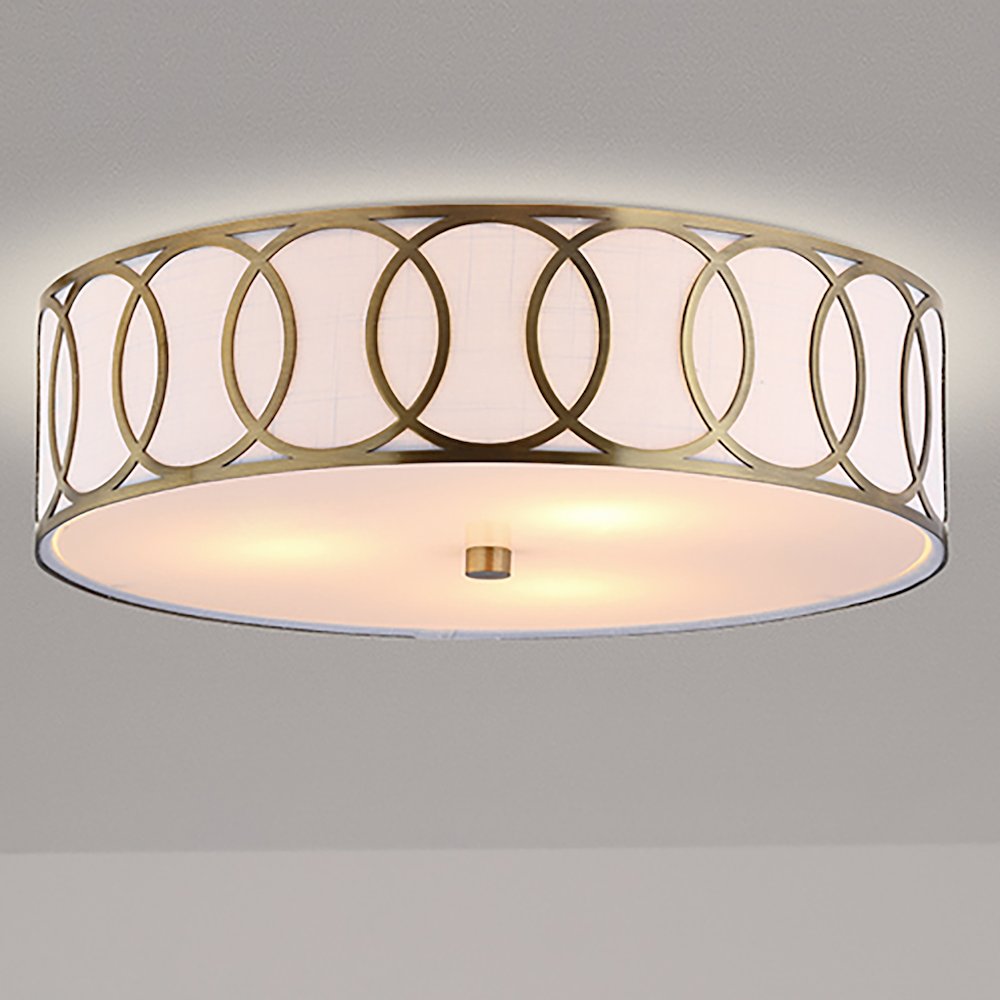 Aria Metal Led Flush Mount. Picture 8