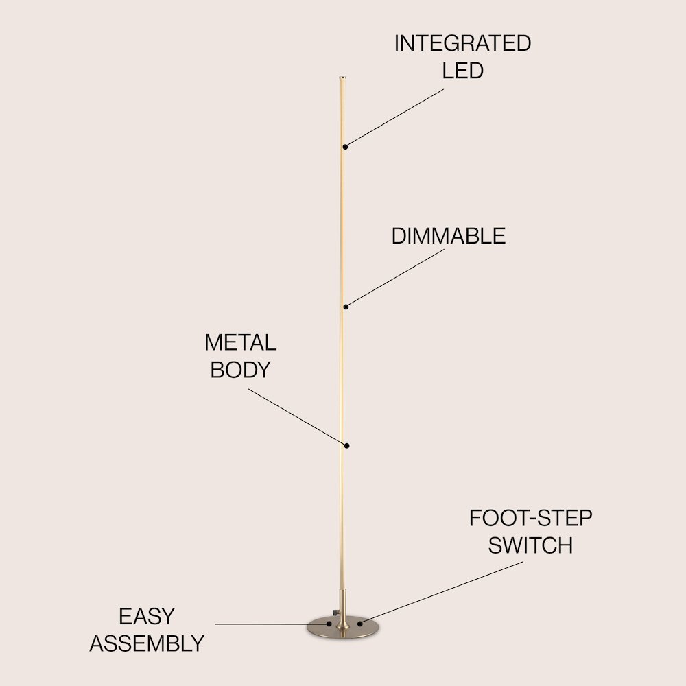 Iris Led Integrated Floor Lamp. Picture 4