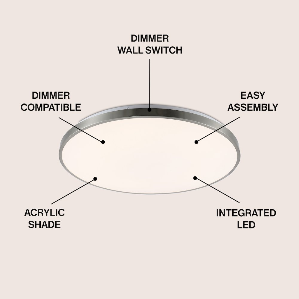 Astrid 1-Light Modern Minimalist Iron Circle Integrated Led Flush Mount. Picture 6