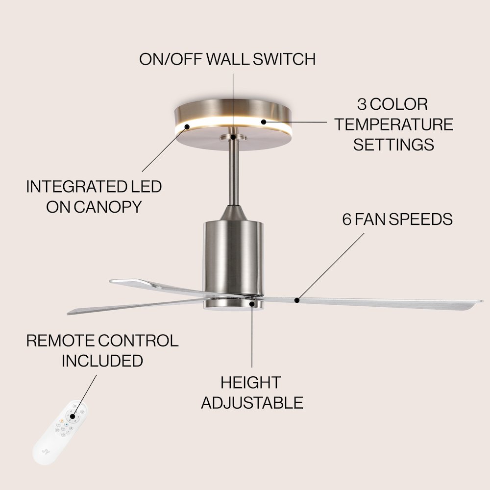 Minimalist 6-Speed Iron Height Adjustable Integrated Led Ceiling Fan. Picture 5