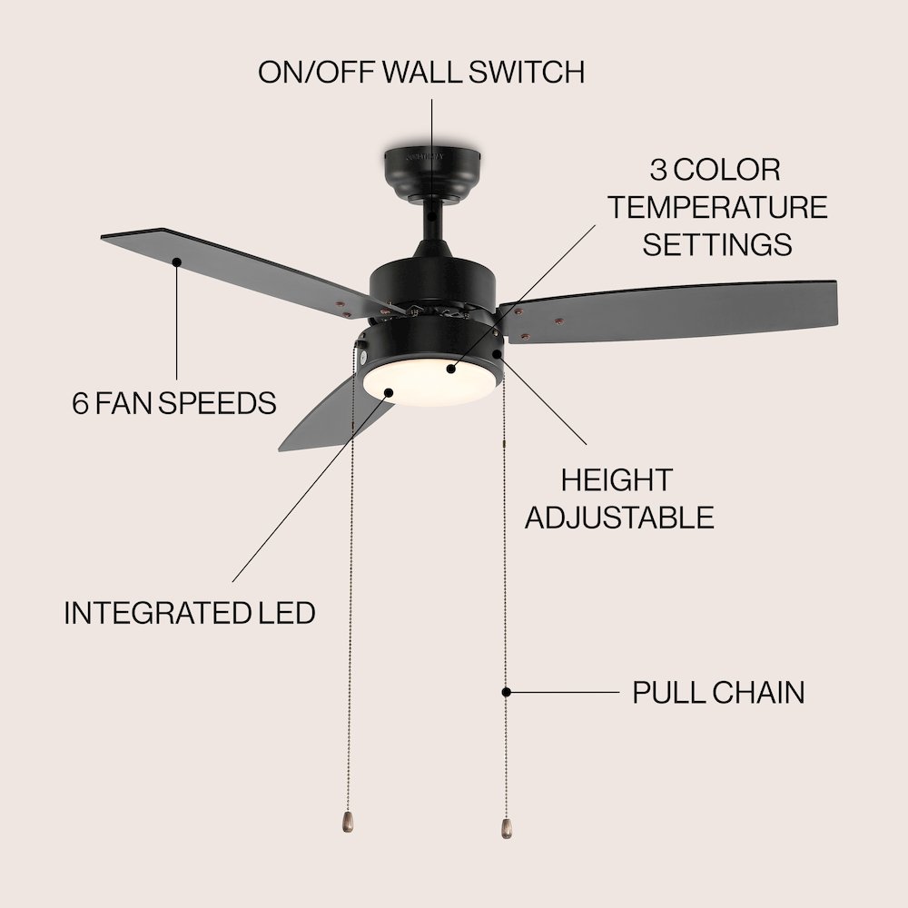 3-Speed Iron Height Adjustable Integrated LED Ceiling Fan with Pull Chains. Picture 6