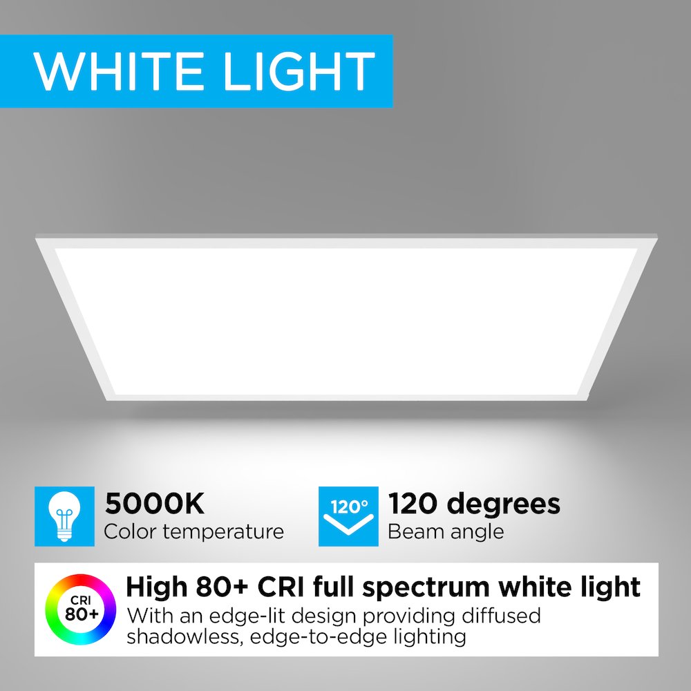 Integrated Led Shop Light (Set Of 2). Picture 3