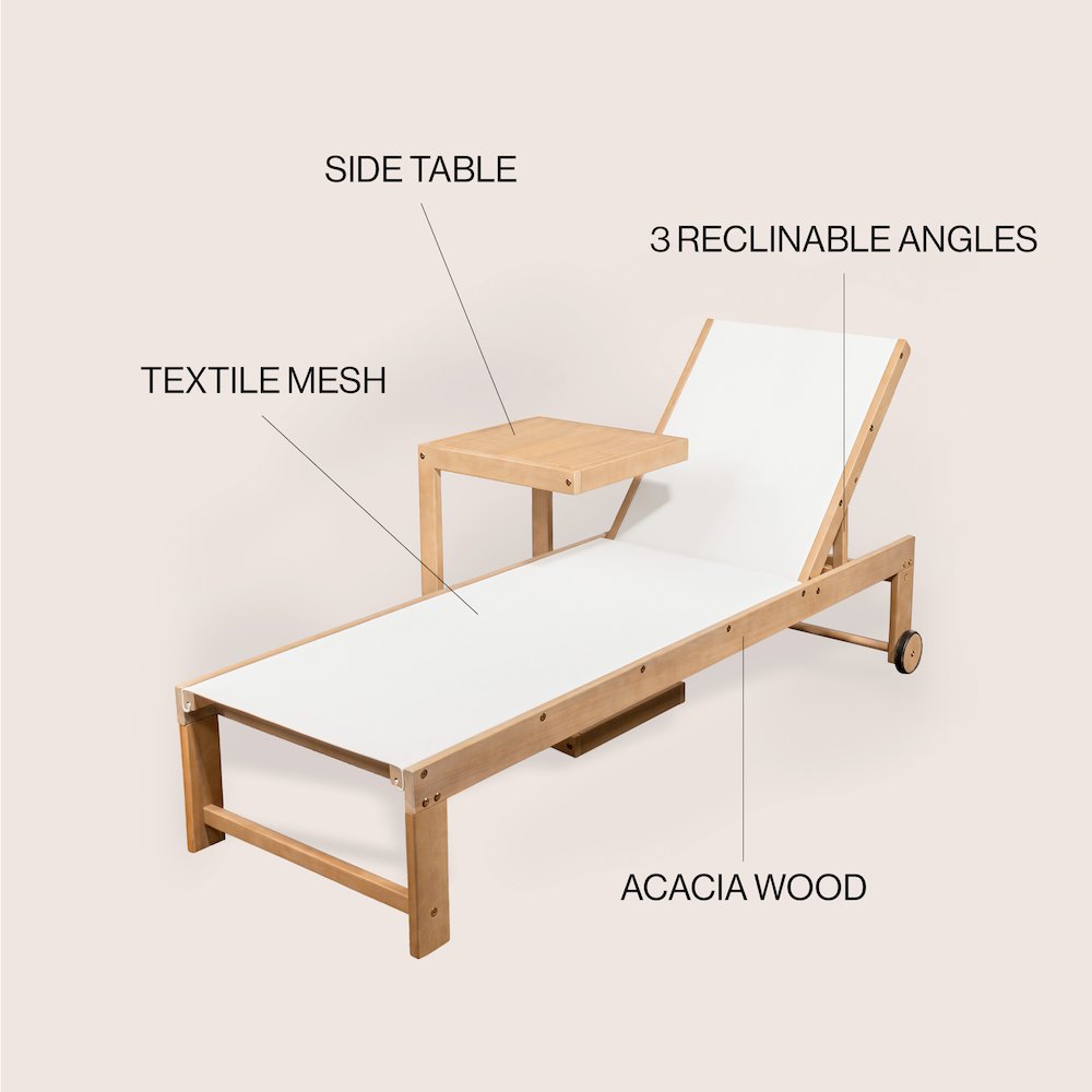 Trabuco Coastal Modern Acacia Wood Mesh 3-Position Outdoor Chaise Lounge Set. Picture 7