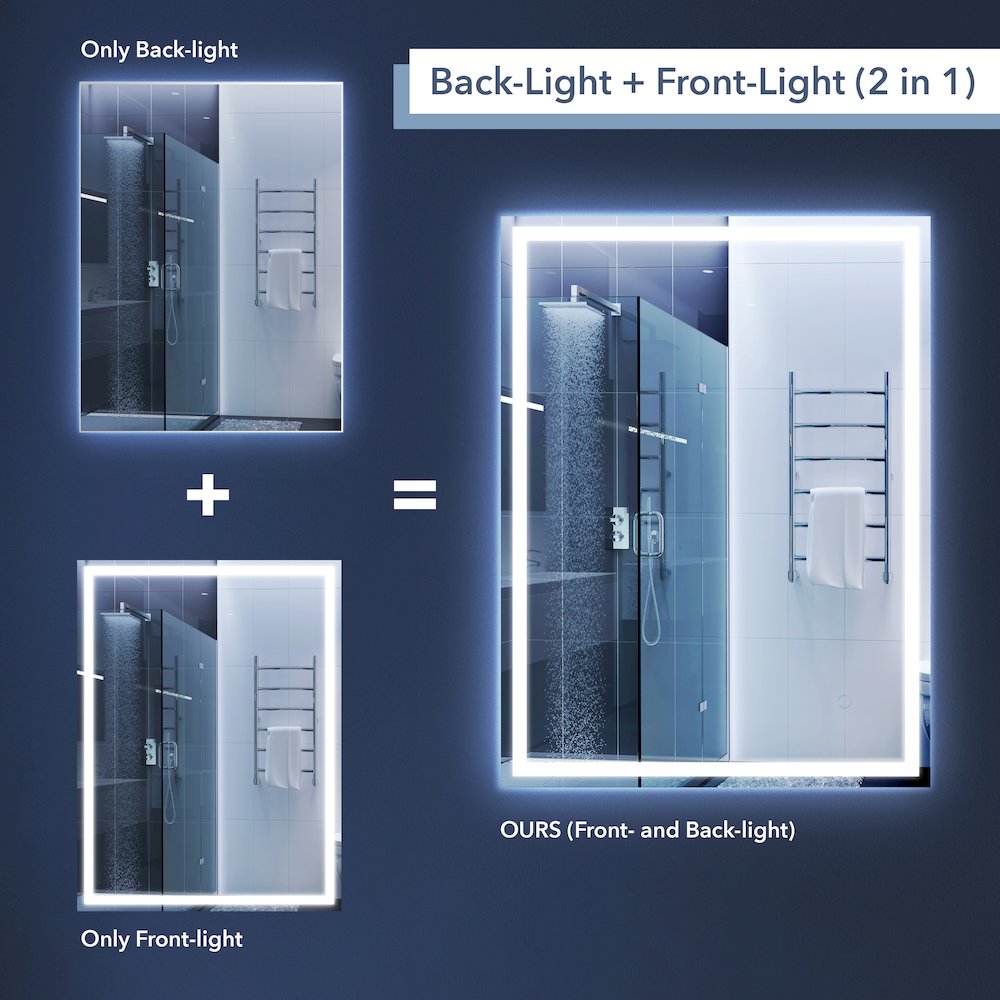 Pax Large Square Frameless Antifog Front/Back-Lit Wall Bathroom Vanity Mirror. Picture 5
