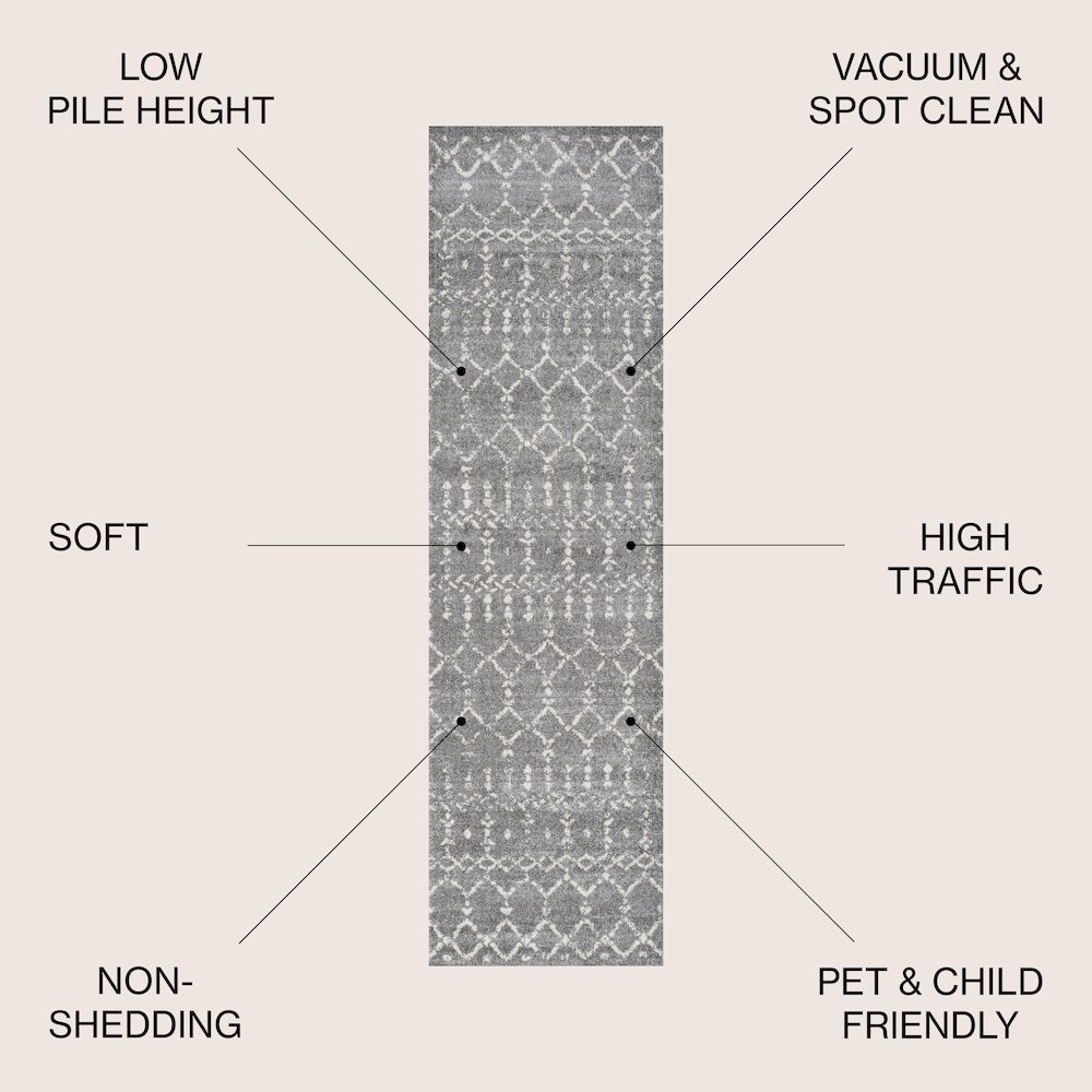 Moroccan HYPE Boho Vintage Diamond Area Rug. Picture 2