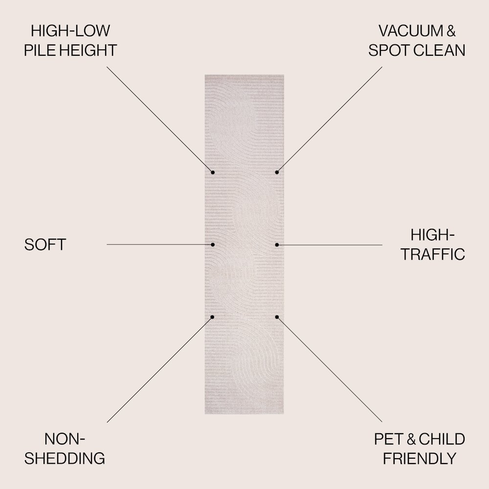 Hallie High-Low Minimalist Curve GeometricIndoor/Outdoor Runner Rug. Picture 2