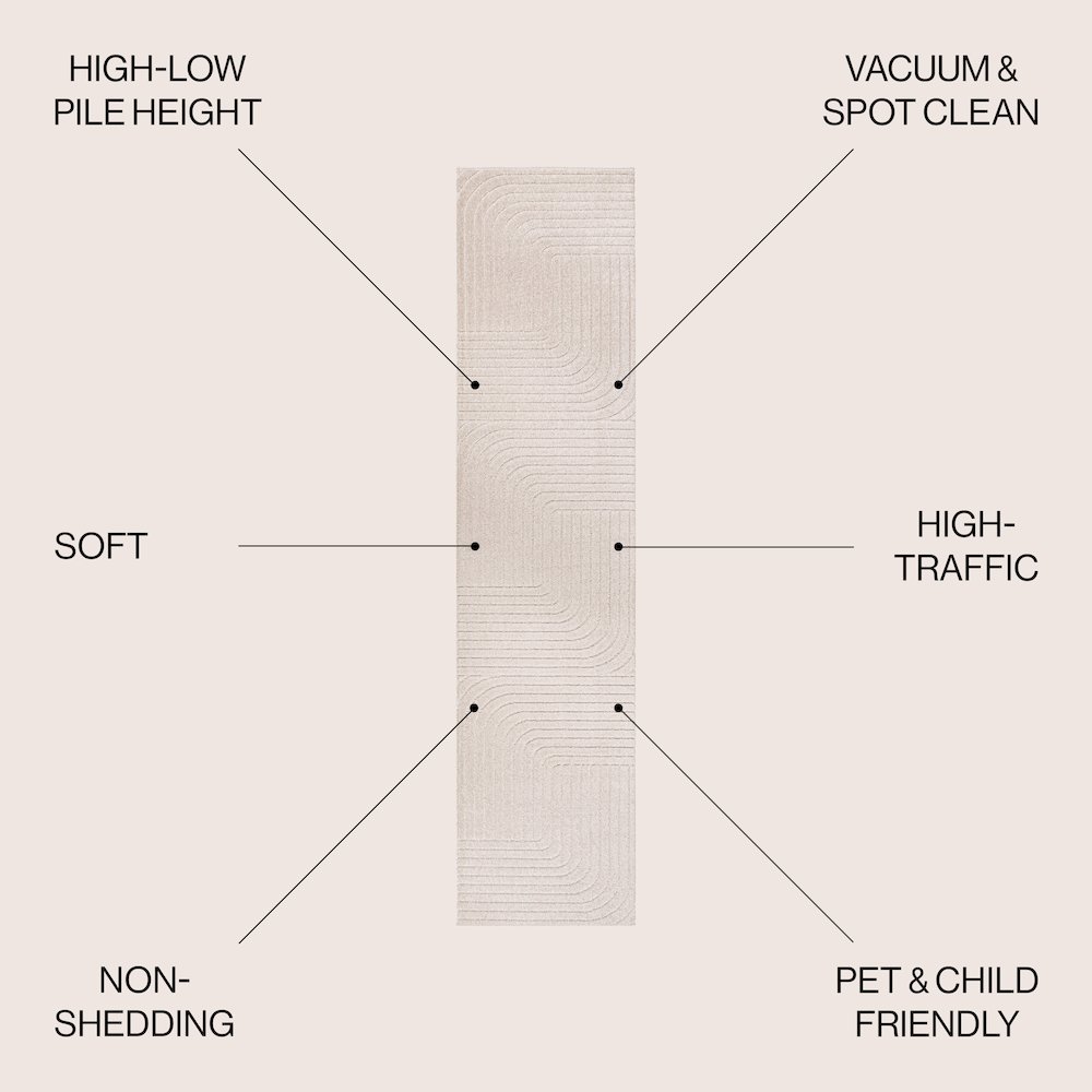Odense High-Low Minimalist Angle GeometricIndoor/Outdoor Runner Rug. Picture 2