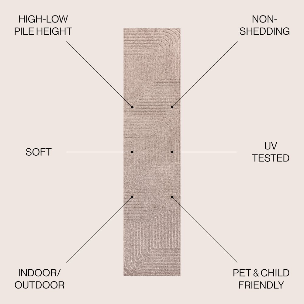 Odense High-Low Minimalist Angle Geometric Indoor/Outdoor Runner Rug. Picture 4
