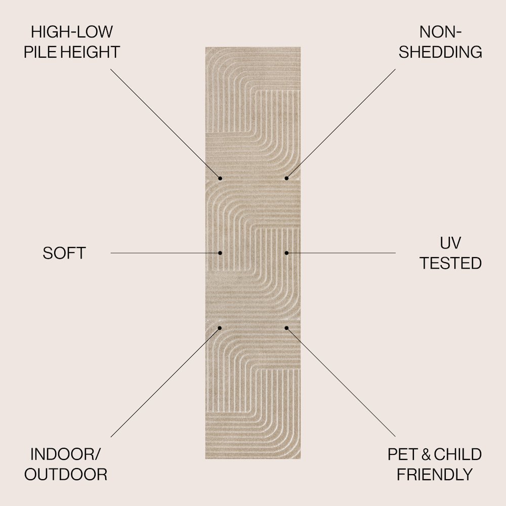 Minimalist Angle Geometric Beige/Cream 2 ft. x 8 ft. Indoor/Outdoor Runner Rug. Picture 4