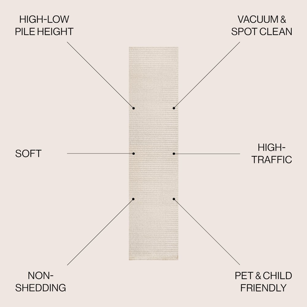 Aarhus High-Low Minimalist Scandi StripedIndoor/Outdoor Runner Rug. Picture 2