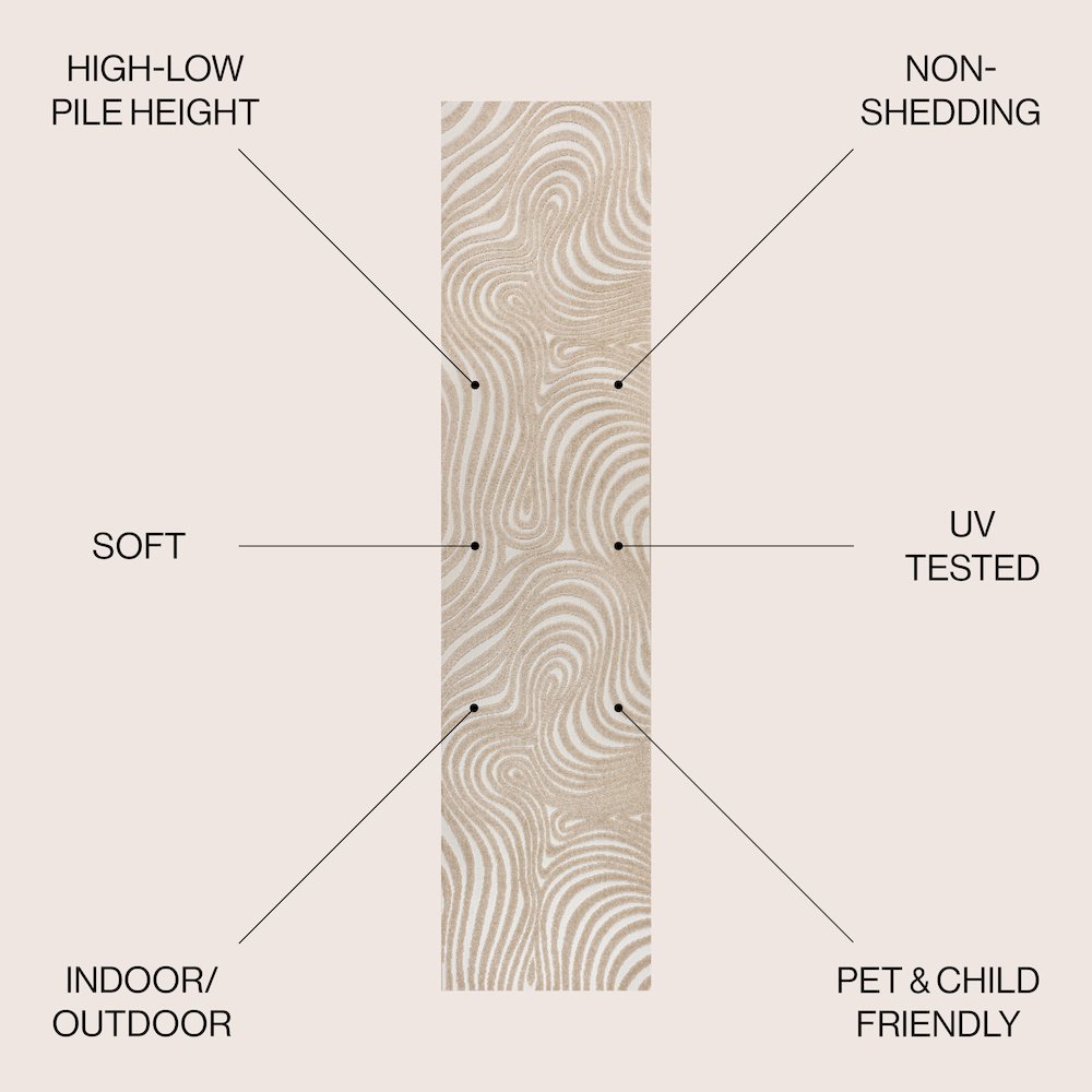 Abstract Groovy Striped Beige 2 ft. x 8 ft. Indoor/Outdoor Runner Rug. Picture 4