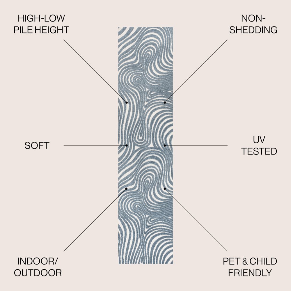 Maribo High-Low Abstract Groovy Striped Indoor/Outdoor Runner Rug. Picture 4