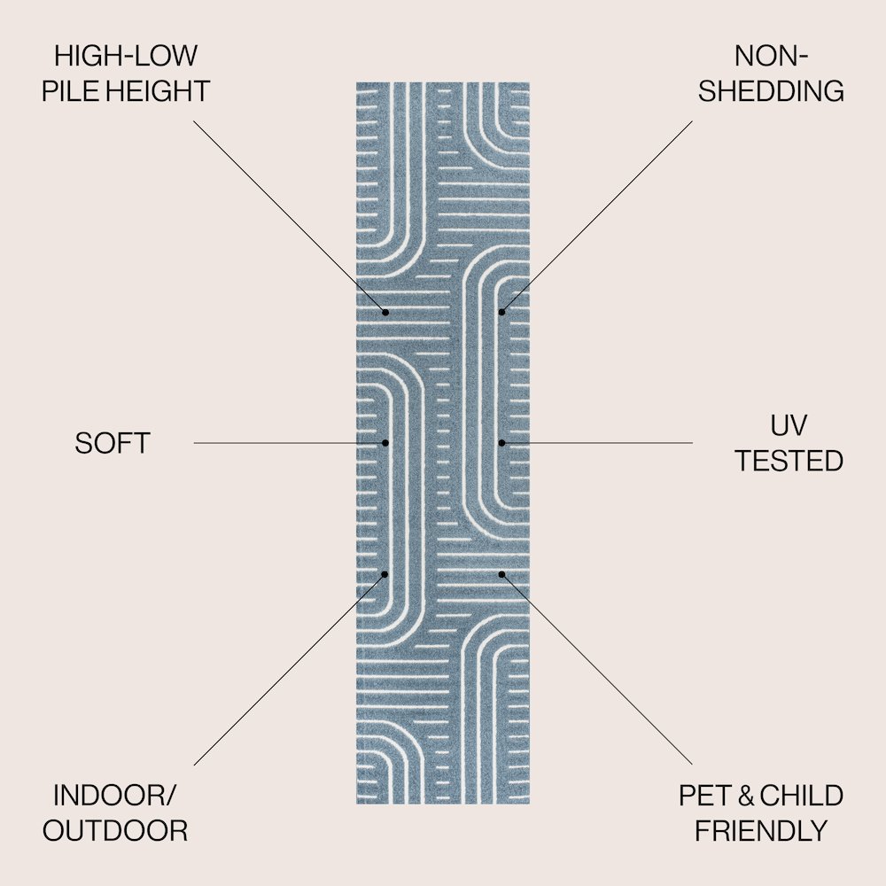 Anders High-Low MidCentury Modern Arch Stripe Two-Tone Indoor/Outdoor Runner Rug. Picture 4