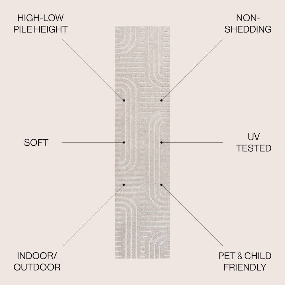 Anders High-Low MidCentury Modern Arch Stripe Two-Tone Indoor/Outdoor Runner Rug. Picture 4