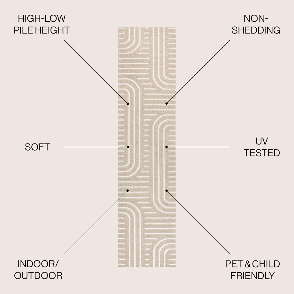 Anders High-Low MidCentury Modern Arch Stripe Two-Tone Indoor/Outdoor Runner Rug. Picture 4