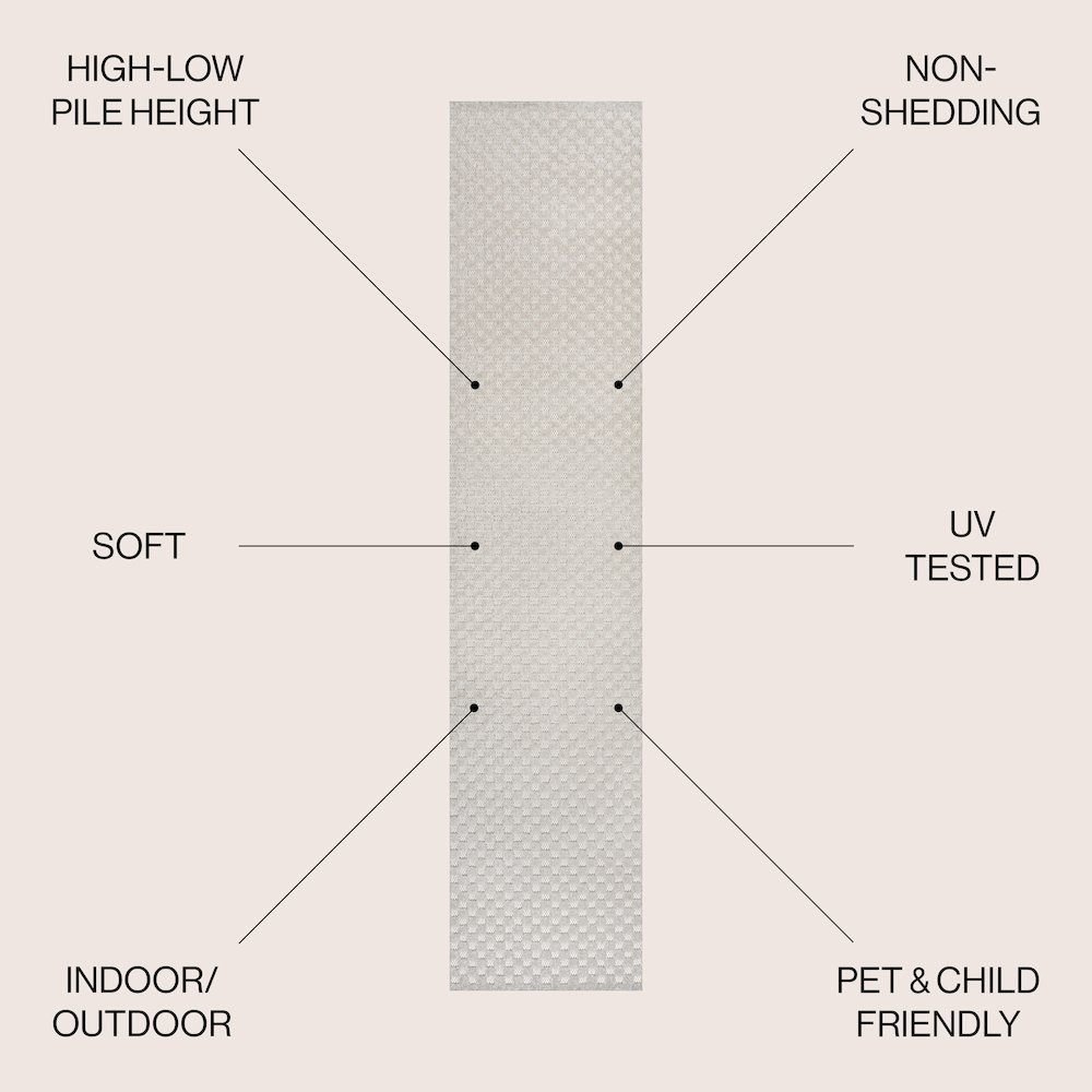 Finn High-Low Modern Minimalist Checkered Monotone Indoor/Outdoor Runner Rug. Picture 4