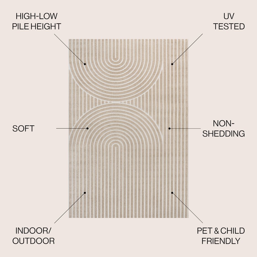 Sofia High-Low MidCentury Modern Arch Stripe Two-Tone Indoor/Outdoor Area Rug. Picture 6