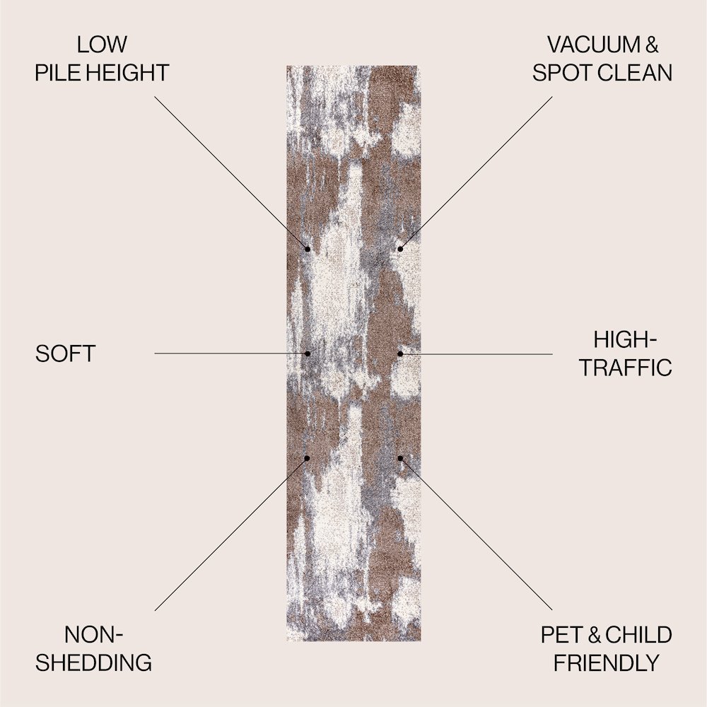 Zoe Contemporary Bohemian Abstract Marble Area Rug. Picture 2