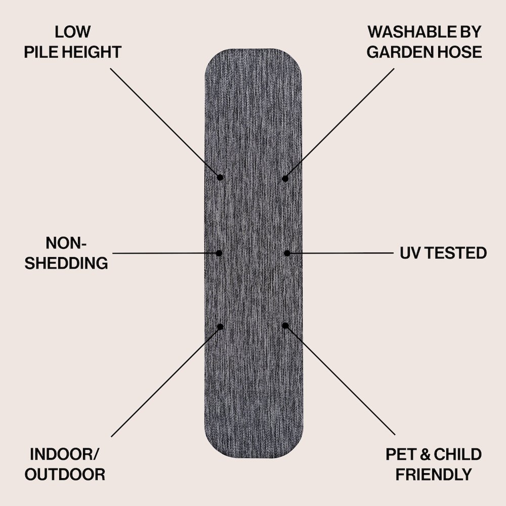 Radius Corner Solid Dark Gray 2 ft. x 8 ft. Indoor/Outdoor Shaped Runner Rug. Picture 5