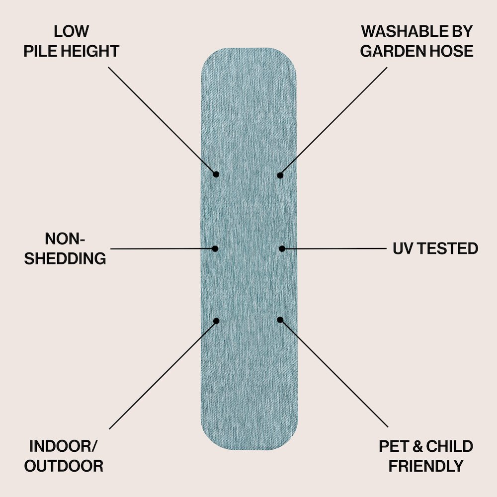 Radius Corner Solid Turquoise 2 ft. x 8 ft. Indoor/Outdoor Shaped Runner Rug. Picture 5