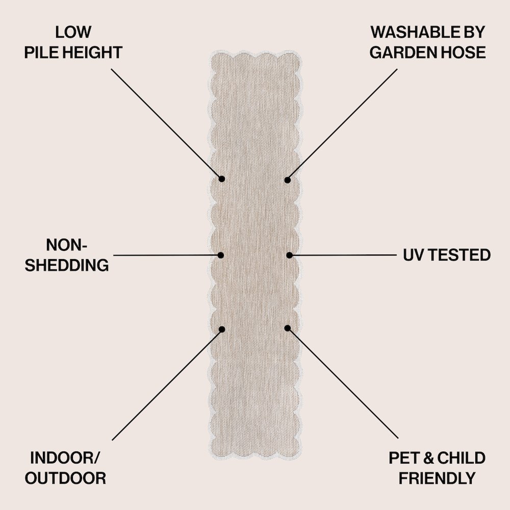 Two-Tone Scalloped Beige/Cream 2 ft. x 8 ft. Indoor/Outdoor Shaped Runner Rug. Picture 5