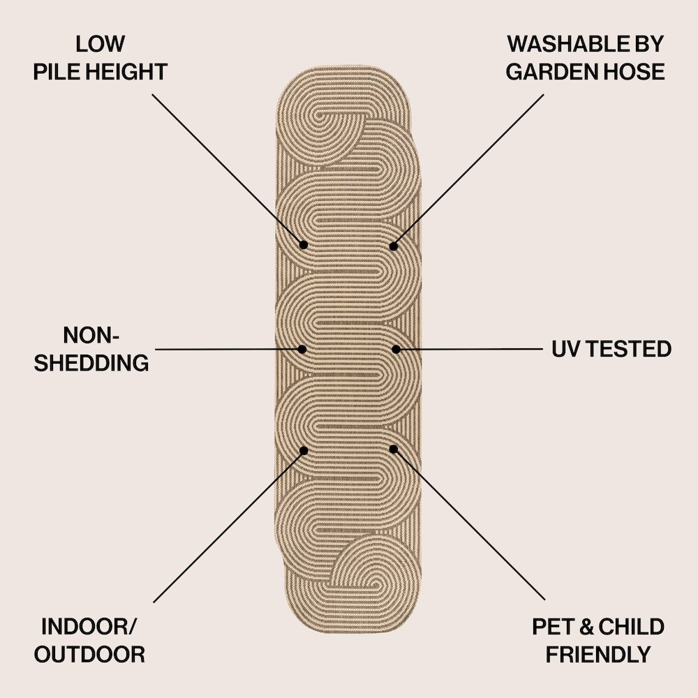 Beige/Brown 2 ft. x 8 ft. Indoor/Outdoor Shaped Runner Rug. Picture 5