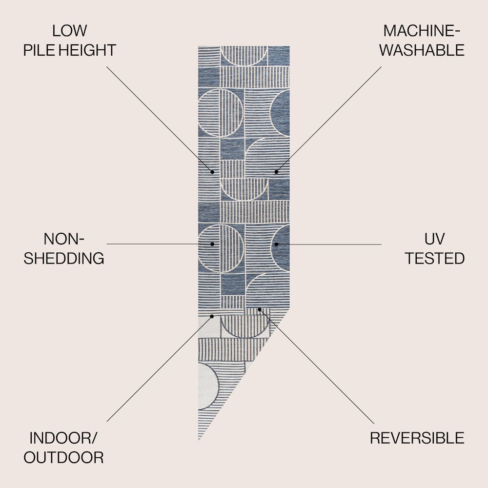 Geometric Lines Reversible Machine-Washable Indoor/Outdoor Area Rug. Picture 2