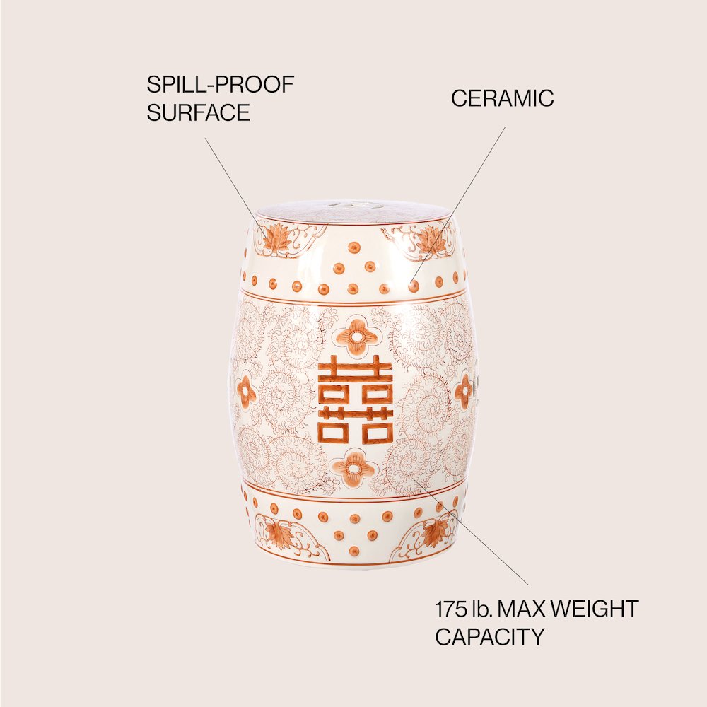 Double Chinoiserie Ceramic Drum Garden Stool. Picture 4