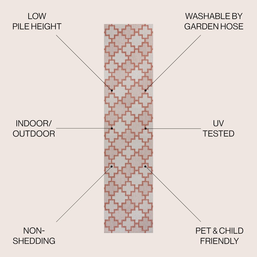 Cyrus Modern Geometric Tile Pattern Indoor/Outdoor Area Rug. Picture 2