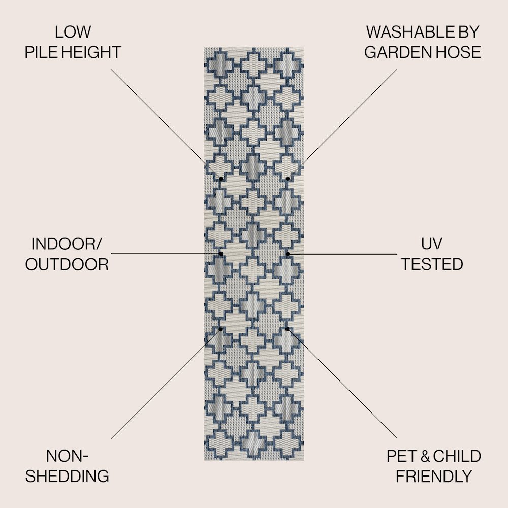 Cyrus Modern Geometric Tile Pattern Indoor/Outdoor Area Rug. Picture 2