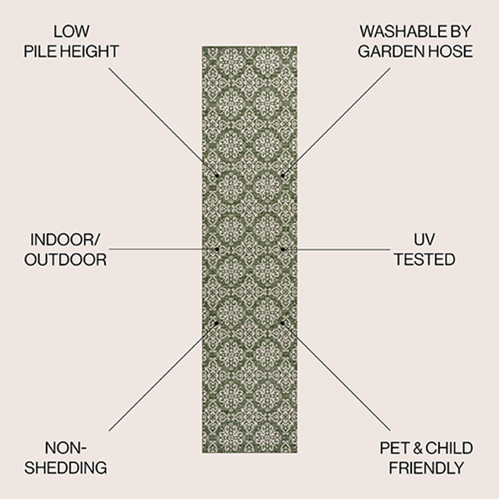 Amora Traditional Mediterranean Tile Design Indoor/Outdoor Area Rug. Picture 2
