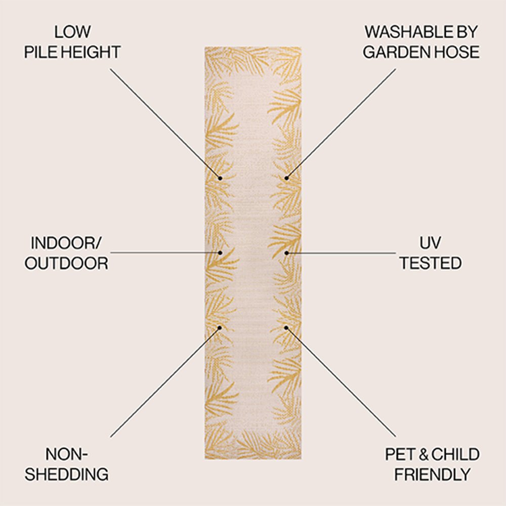 Isla Coastal Cottage Palm Frond Border Indoor/Outdoor Area Rug. Picture 2