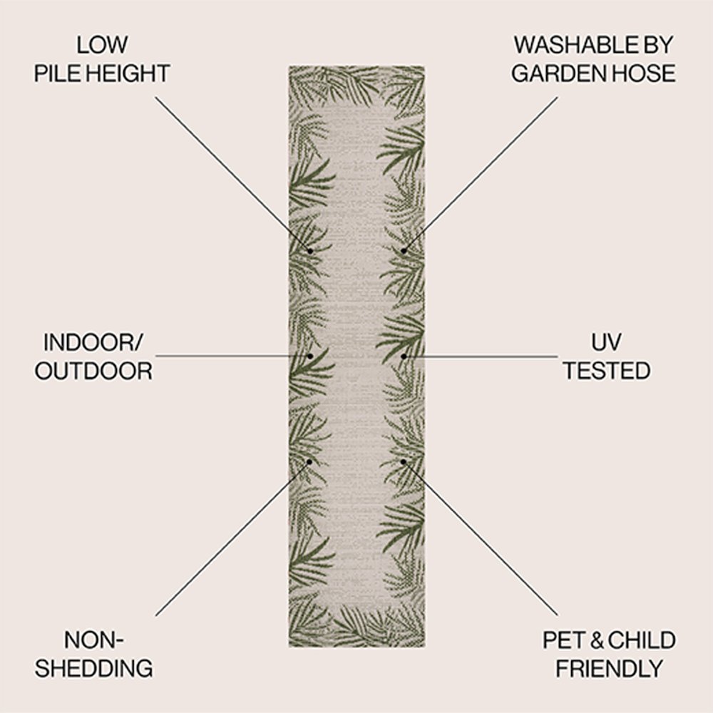 Isla Coastal Cottage Palm Frond Border Indoor/Outdoor Area Rug. Picture 2