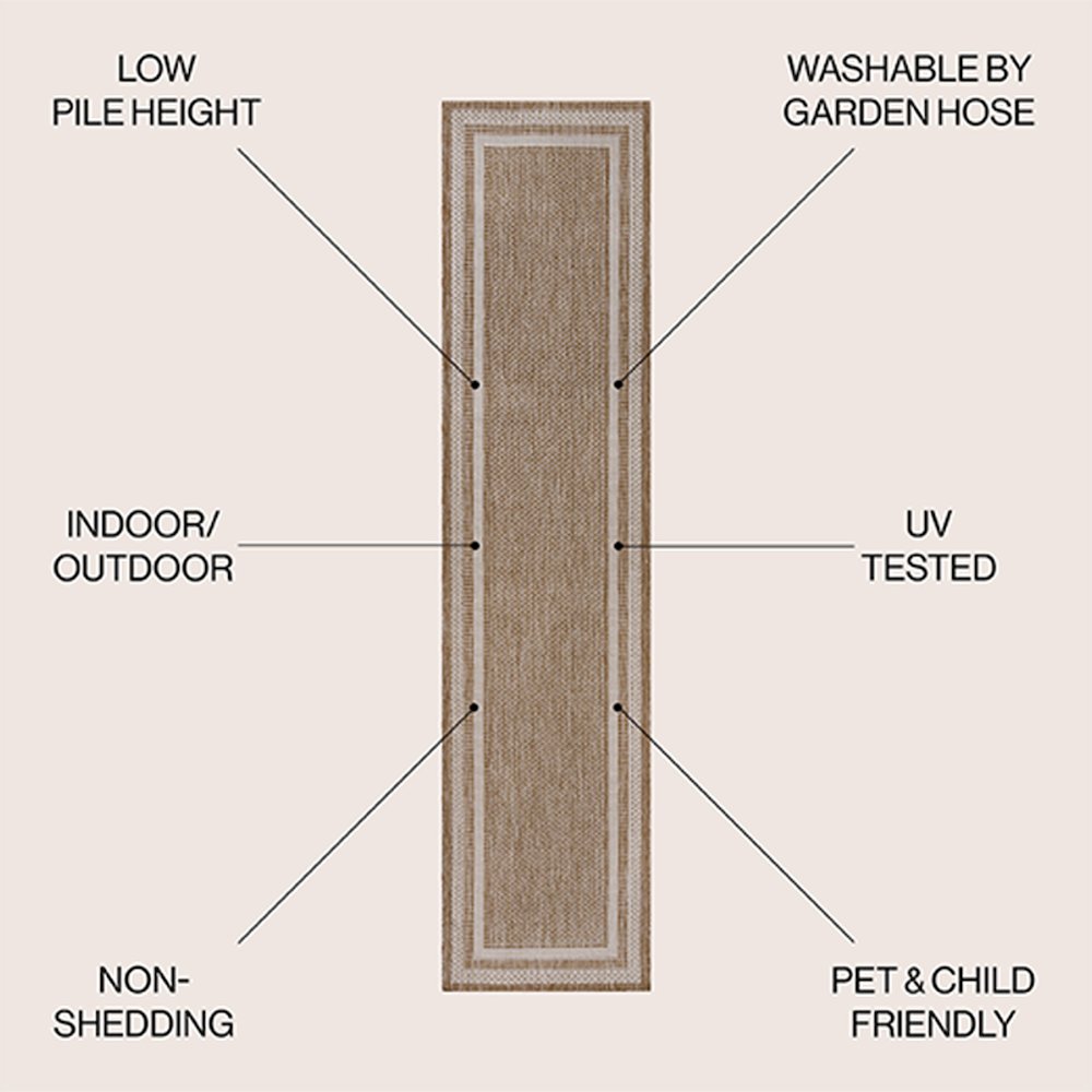 Dover Classic 3-Stripe Border Indoor/Outdoor Area Rug. Picture 2