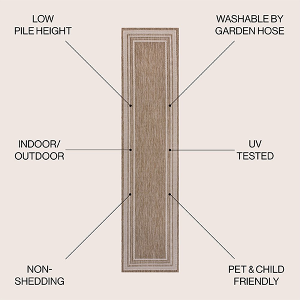 Lido Traditional Casual Pinstripe Border Indoor/Outdoor Area Rug. Picture 2