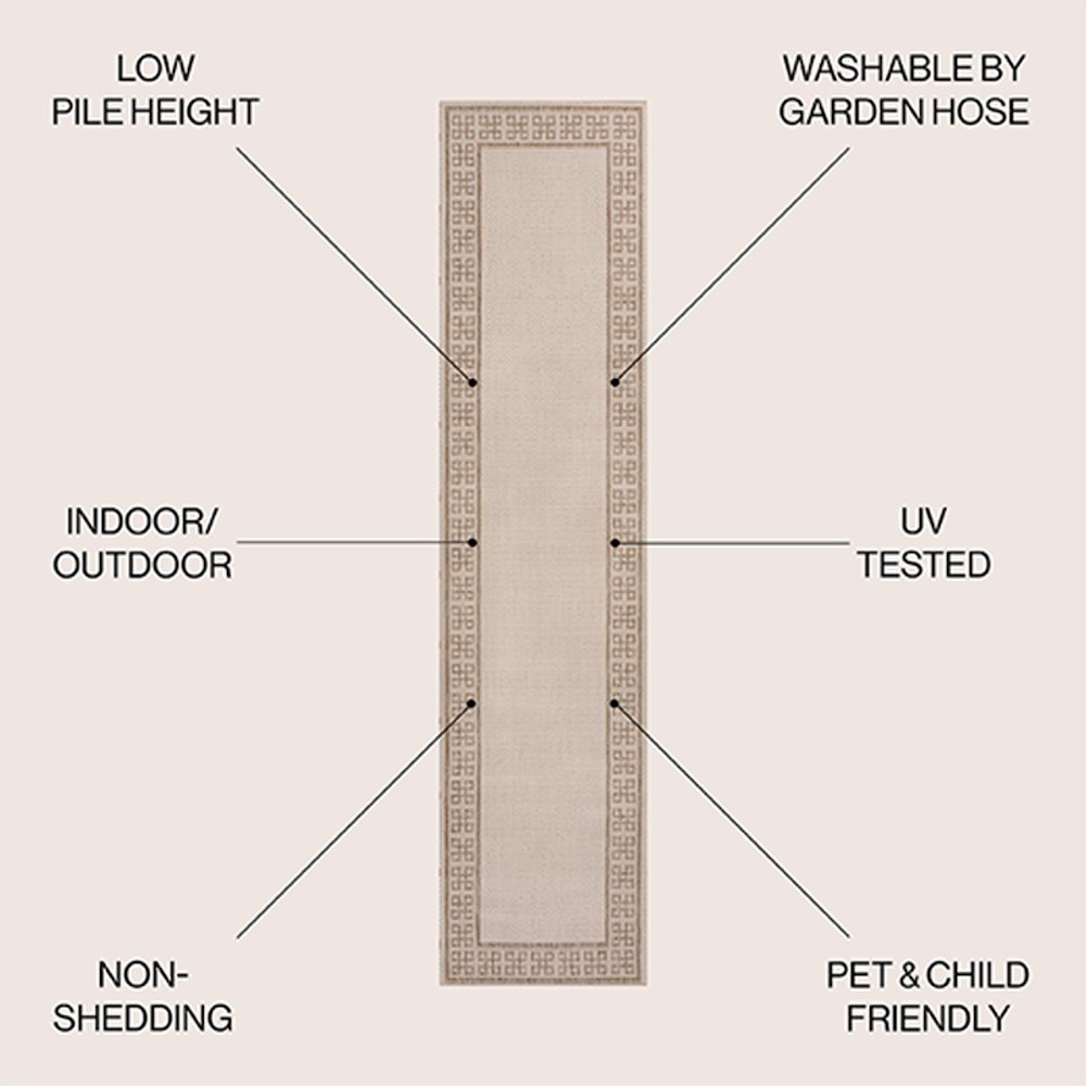 Athena Classic Geometric Border Indoor/Outdoor Area Rug. Picture 2