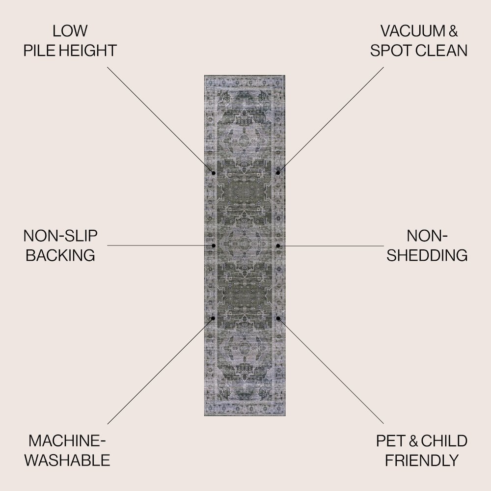 Alanya Ornate Medallion Machine-Washable Runner Rug. Picture 7