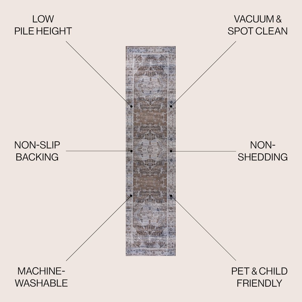 Alanya Ornate Medallion Machine-Washable Runner Rug. Picture 6