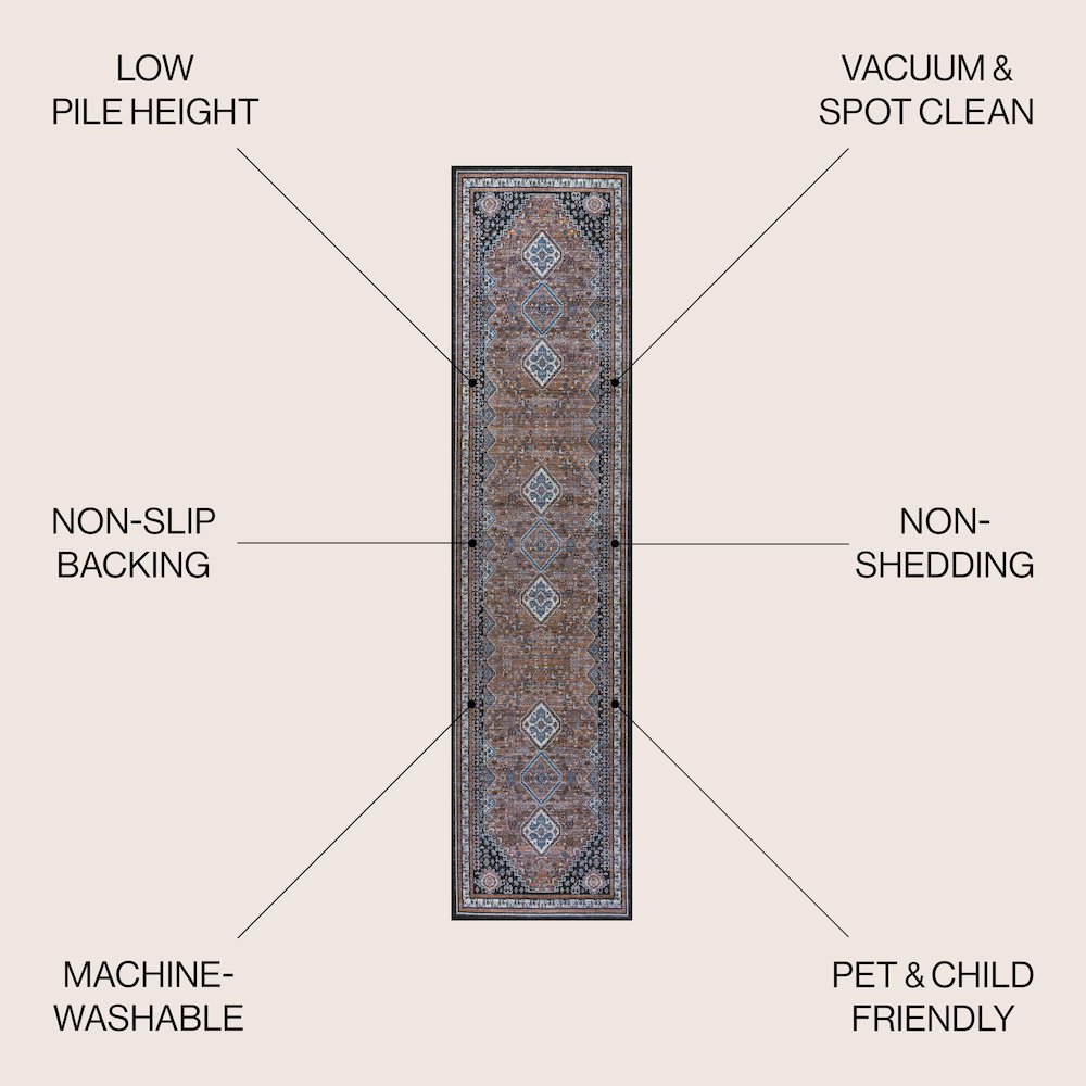 Dalyan Geometric Medallions Machine-Washable Runner Rug. Picture 7