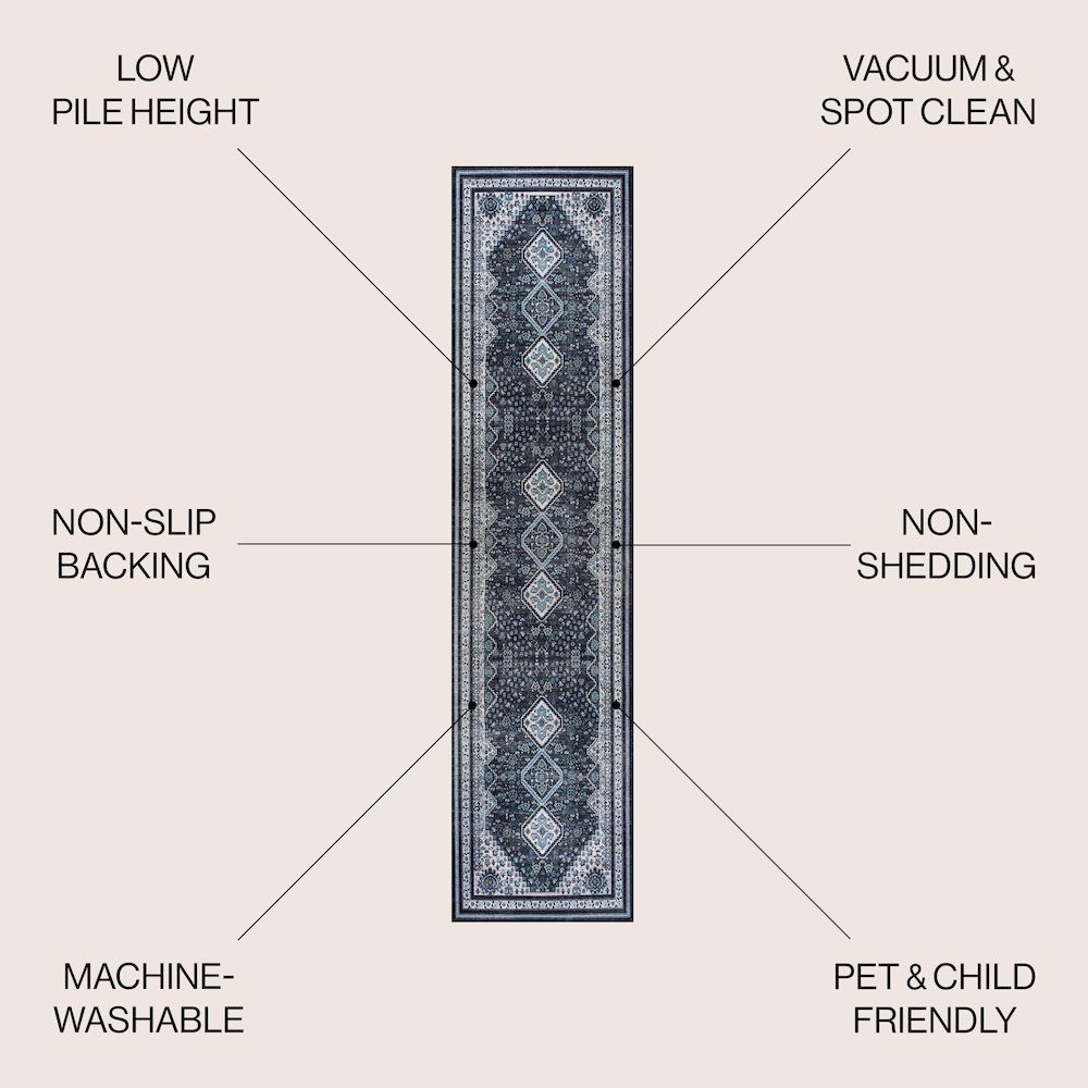 Dalyan Geometric Medallions Machine-Washable Runner Rug. Picture 7