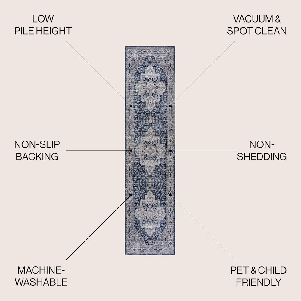 Didim Boho Gray Medallion Machine-Washable Runner Rug. Picture 7