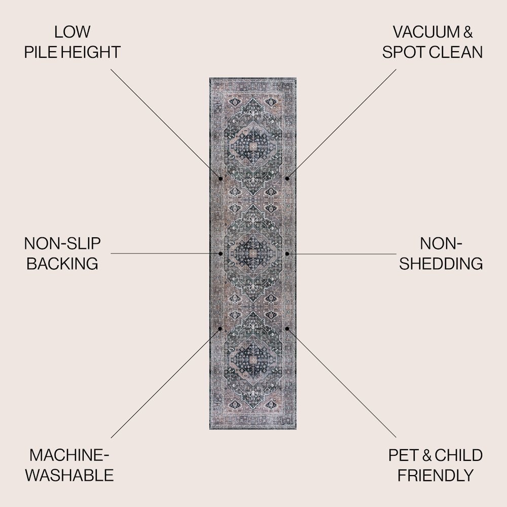 Alacati Ogee Medallion Machine-Washable Runner Rug. Picture 7