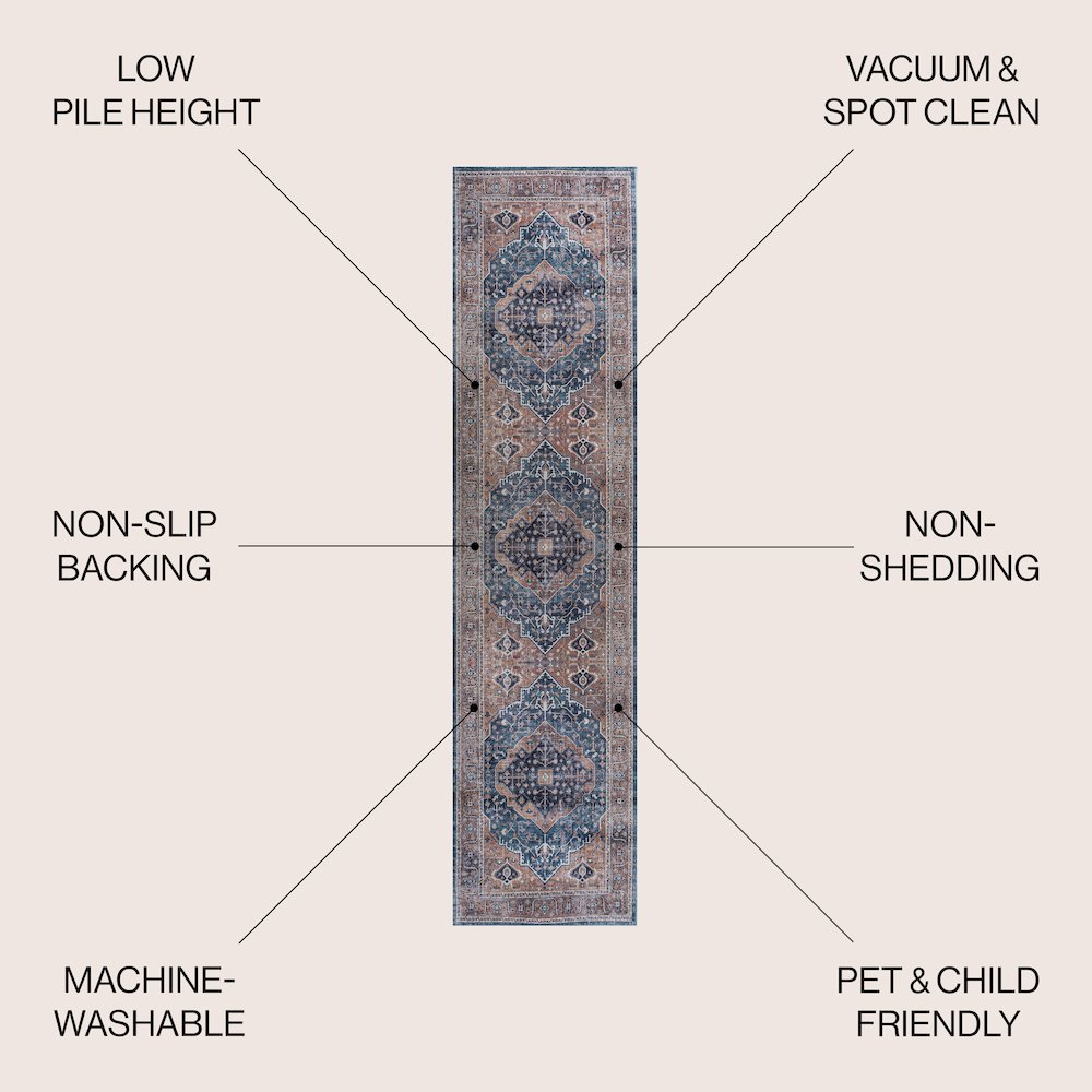 Alacati Ogee Medallion Machine-Washable Runner Rug. Picture 7