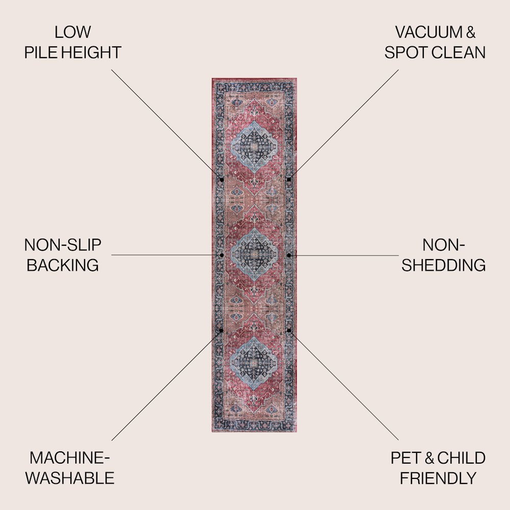 Alacati Ogee Medallion Machine-Washable Runner Rug. Picture 7